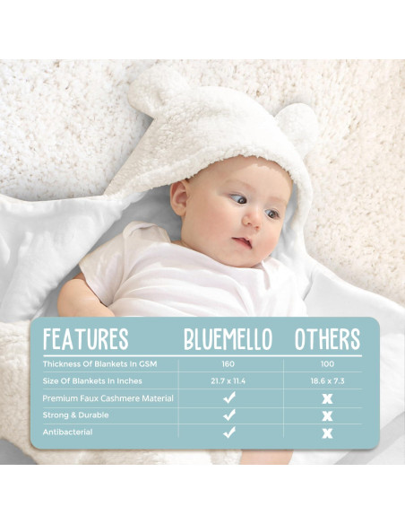 Manta de Envolver Ultra Suave BlueMello para Bebé 0-6 Meses