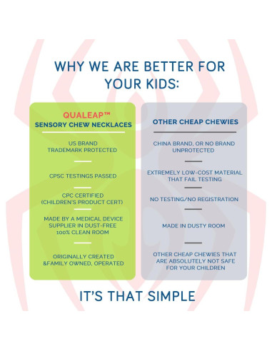 Collar Masticable Sensorial QULEAP Spider - Paquete de 3