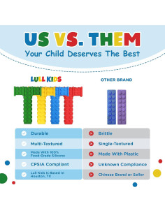 Juguetes Masticables Sensibles Lull Kids - 2 Paquete 2