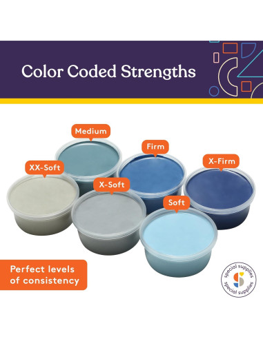 Pasta Terapéutica Suministros Especiales 6 Colores 3 oz