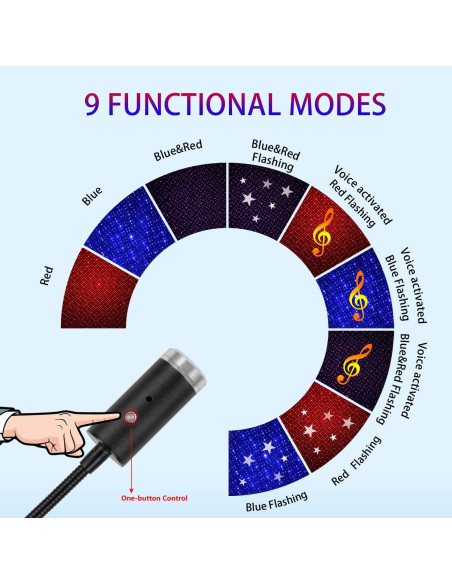 Proyector Luz Nocturna Aevdor Estrella 9 Modos 24 Efectos