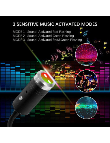 Proyector Luz Nocturna Aevdor Estrella 9 Modos 24 Efectos