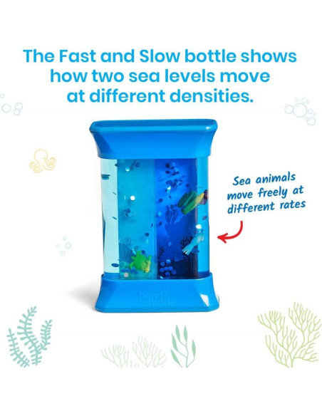 Botellas Sensoriales Oceánicas Hand2Mind - Juguetes Educativos 3-5 Años