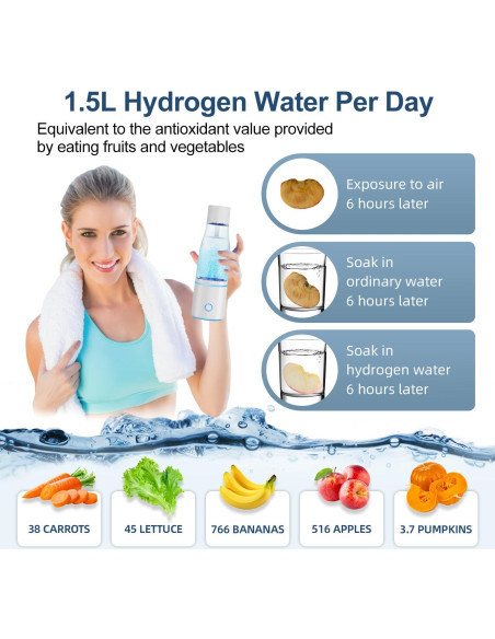 Generador de Agua Hidrogenada Koucen KC-306-W 5000PPB 3 en 1