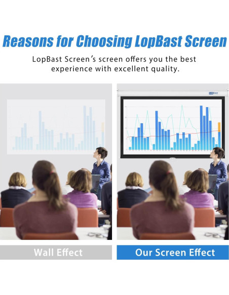 Pantalla de Proyector Retráctil LopBast 100" 16:9 1.2 Ganancia 4K