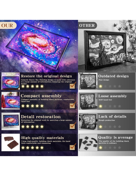 Kit de Bloques de Construcción Galaxia Vía Láctea 2200pcs STMIGAIBLOCKS