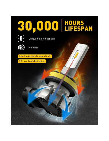 Bombillas de Luz de Niebla LED AUXITO H11 H8 H16 6000 Lúmenes Amarillo