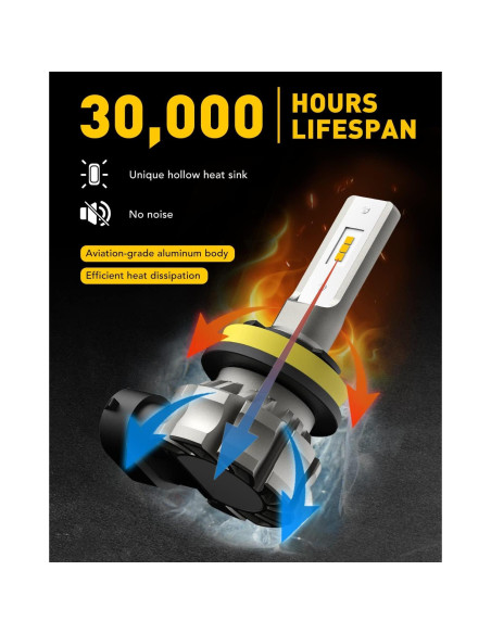 Bombillas de Luz de Niebla LED AUXITO H11 H8 H16 6000 Lúmenes Amarillo