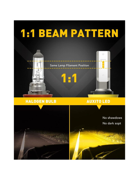 Bombillas de Luz de Niebla LED AUXITO H11 H8 H16 6000 Lúmenes Amarillo