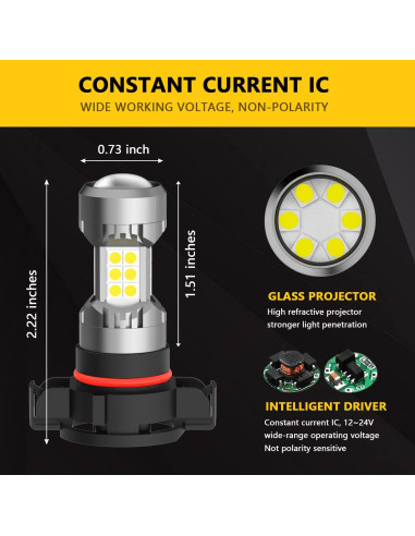 Bombillas LED de Niebla PHINLION PSX24W 3200 Lúmenes 6000K