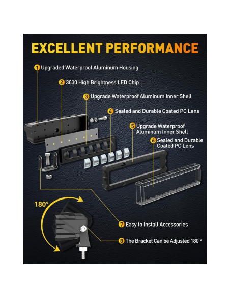 Barra de Luz LED NAOEVO 6 Pulgadas 50W 2600LM Blanca