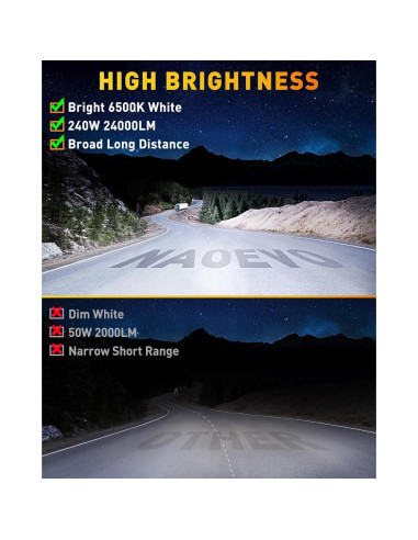 Barra de Luz LED NAOEVO 7" 240W 24000LM Blanca Off Road