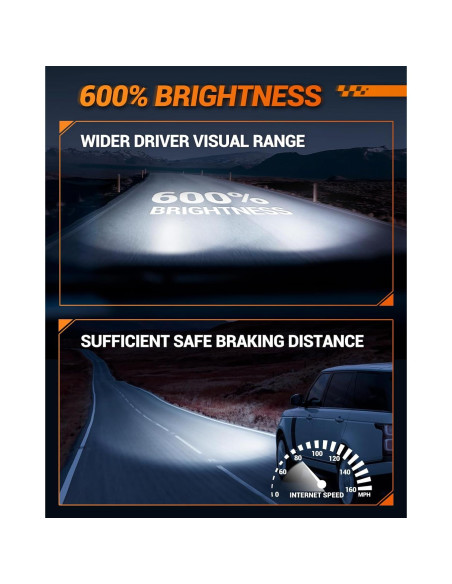 Bombillas LED de Luz de Niebla SEALIGHT H11 F5 12000 Lúmenes 6500K