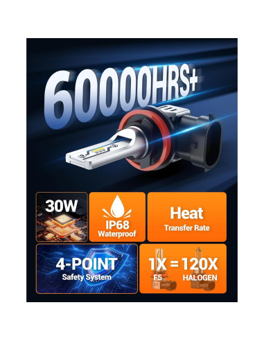 Bombillas LED de Luz de Niebla SEALIGHT H11 F5 12000 Lúmenes 6500K