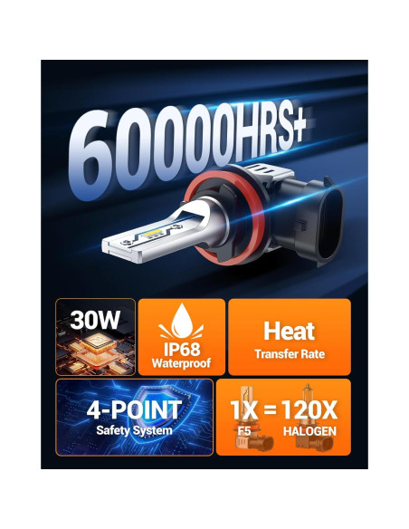 Bombillas LED de Luz de Niebla SEALIGHT H11 F5 12000 Lúmenes 6500K
