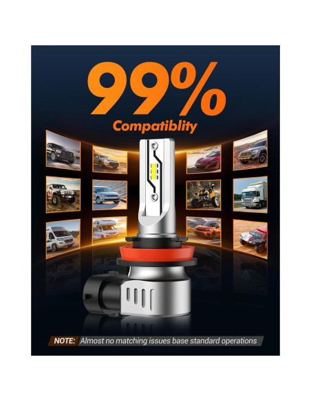 Bombillas LED de Luz de Niebla SEALIGHT H11 F5 12000 Lúmenes 6500K