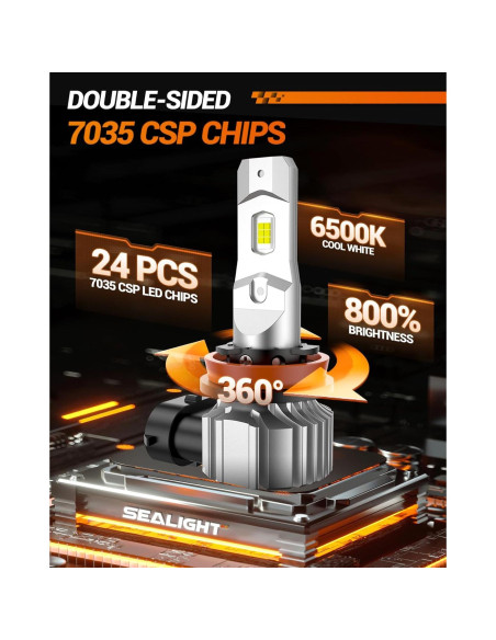 Bombillas LED de Luz de Niebla SEALIGHT H11 H16 H8 18000LM