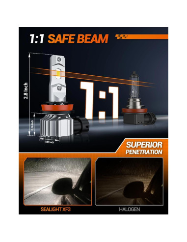 Bombillas LED de Luz de Niebla SEALIGHT H11 H16 H8 18000LM