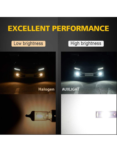 Bombillas LED de Niebla AUXLIGHT 881 6000K - Paquete de 2