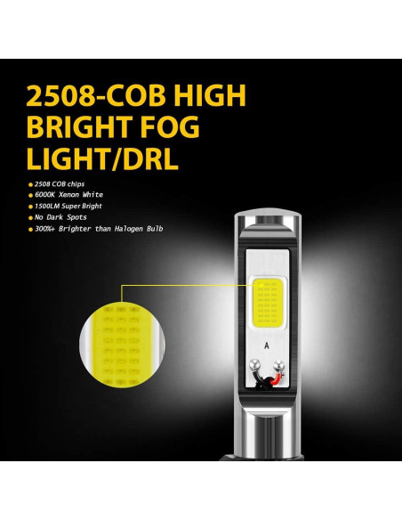 Bombillas LED de Niebla AUXLIGHT 881 6000K - Paquete de 2