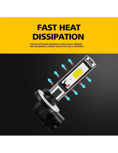 Bombillas LED de Niebla AUXLIGHT 881 6000K - Paquete de 2