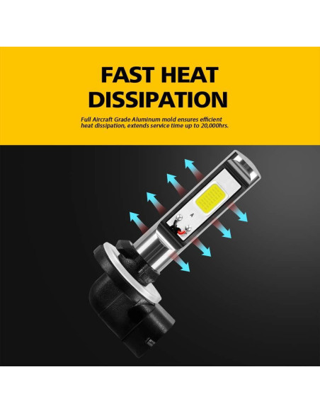 Bombillas LED de Niebla AUXLIGHT 881 6000K - Paquete de 2