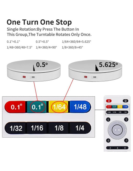 Plato Giratorio Eléctrico ComXim 32cm 300kg Control Remoto