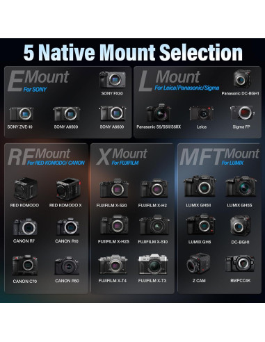 Lente Telefoto Cine SIRUI Night Walker 75mm T1.2 Montura E