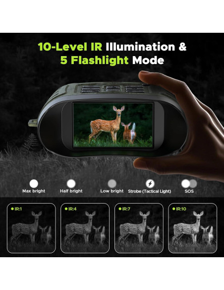 Gafas de Visión Nocturna HOTPEAK 4K 112MP 12X Zoom Camuflaje