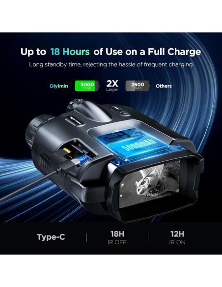 Binoculares de Visión Nocturna 4K Diyimin Z115 con Luz Táctica
