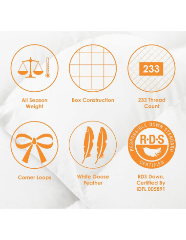 Edredón de plumas de ganso blanco Canadian Down King 2109 g