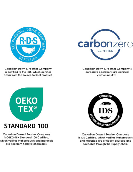 Edredón de plumas de ganso blanco Canadian Down King 2109 g