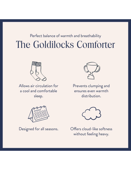 Edredón de Plumas Brooklinen King 700 Relleno Blanco