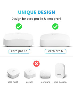 Soporte de Montaje en Pared Sootozy para eero Pro 6e/6 2
