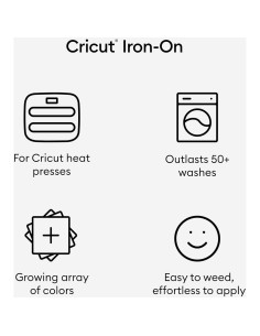 Plancha Termoadhesiva Cricut Océano 30.5 cm x 3.6 m 2