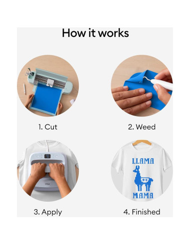 Plancha Termoadhesiva Cricut Océano 30.5 cm x 3.6 m
