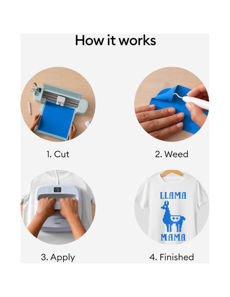 Plancha Termoadhesiva Cricut Océano 30.5 cm x 3.6 m
