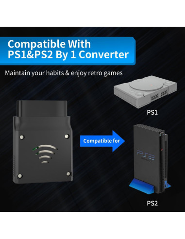Adaptador Inalámbrico RGEEK para Controladores PS1/PS2 y Más