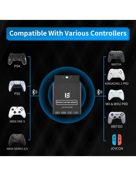 Adaptador Inalámbrico RGEEK para Controladores PS1/PS2 y Más