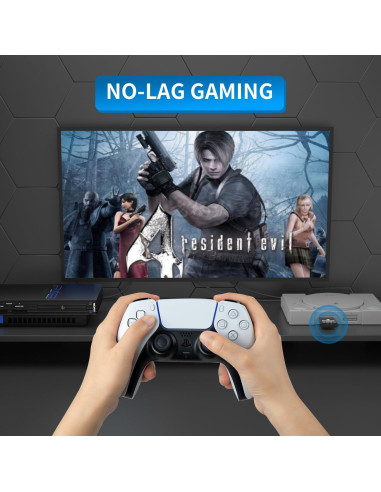 Adaptador Inalámbrico RGEEK para Controladores PS1/PS2 y Más