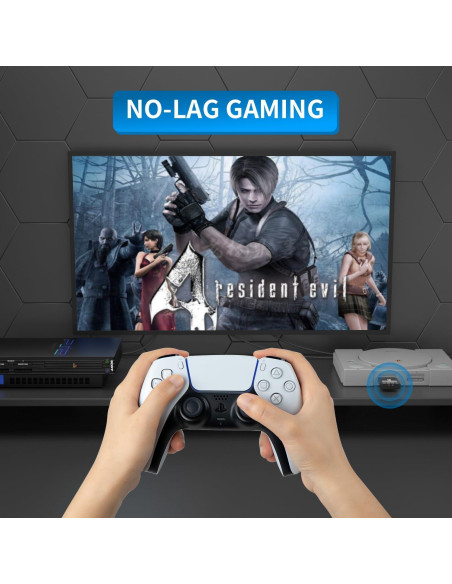 Adaptador Inalámbrico RGEEK para Controladores PS1/PS2 y Más