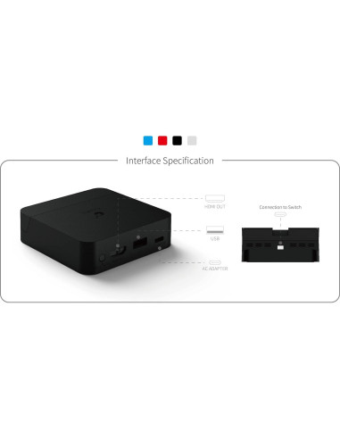 Estación de Acoplamiento GuliKit para Switch con HDMI 4K