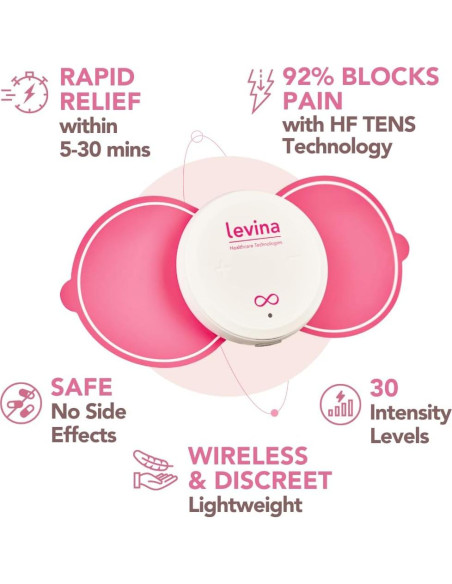 Dispositivo de Alivio Menstrual Levina RS-38 - TENS Inalámbrico Recargable