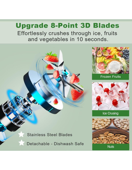 Licuadora Kitchen in the Box 2L 1500W Acero Inoxidable Libre BPA