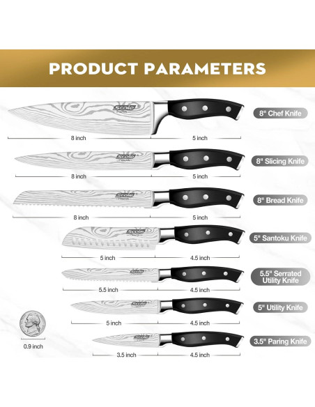 Set de Cuchillos de Chef 7 Piezas SCOLE Acero Inoxidable