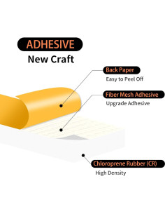 Burlete Insonorizante MIKONIYA 3.96m Caucho CR Blanco 2