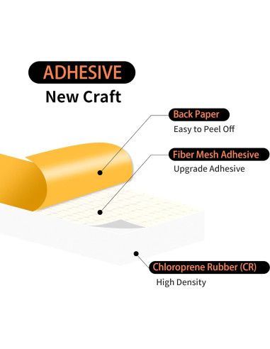 Burlete Insonorizante MIKONIYA 3.96m Caucho CR Blanco