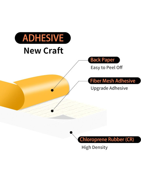 Burlete Insonorizante MIKONIYA 3.96m Caucho CR Blanco