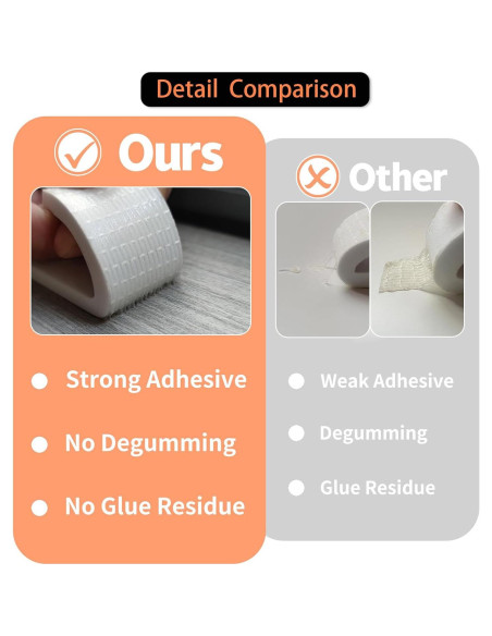 Burlete Insonorizante MIKONIYA 3.96m Caucho CR Blanco