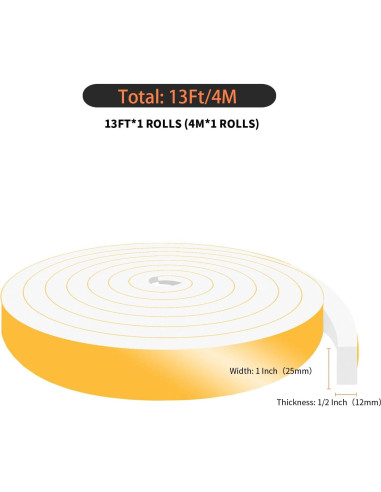 Burlete Insonorizante MIKONIYA 3.96m Caucho CR Blanco